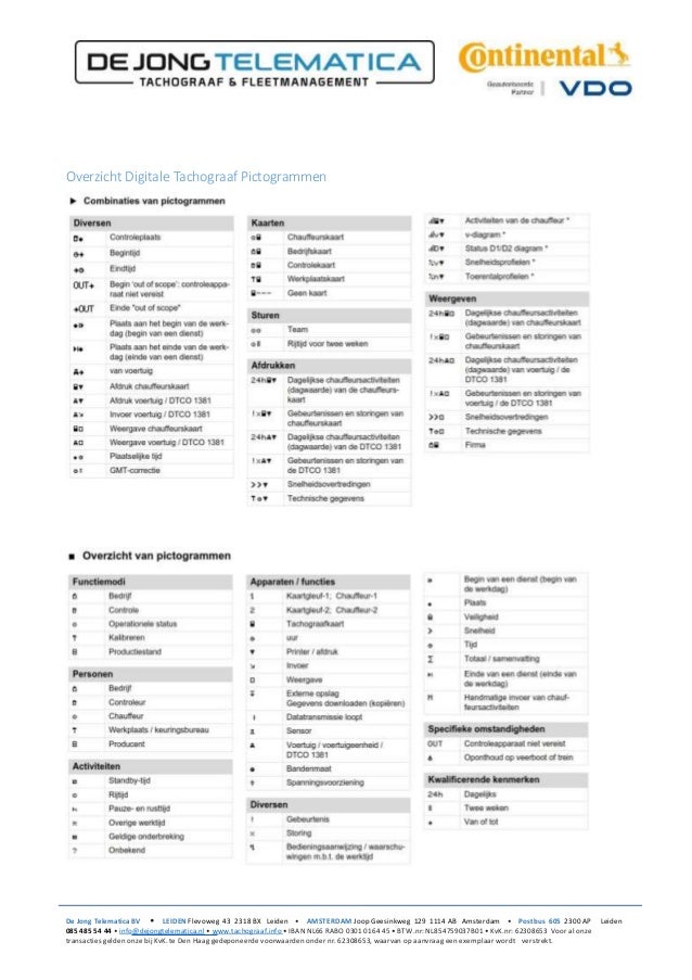 Pictogrammen op print digitale tachograaf VDO Stoneridge