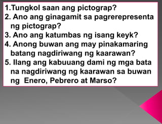 1.Tungkol saan ang pictograp?
2. Ano ang ginagamit sa pagrerepresenta
ng pictograp?
3. Ano ang katumbas ng isang keyk?
4. Anong buwan ang may pinakamaring
batang nagdiriwang ng kaarawan?
5. Ilang ang kabuuang dami ng mga bata
na nagdiriwang ng kaarawan sa buwan
ng Enero, Pebrero at Marso?
 