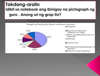 Pictograph   Filipino 3