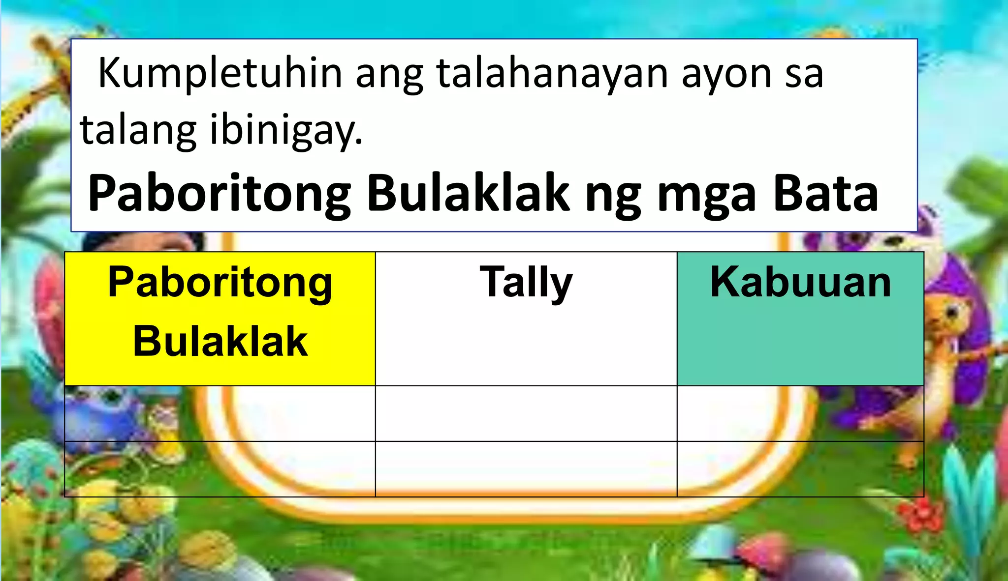 Kumpletuhin ang talahanayan ayon sa
talang ibinigay.
Paboritong Bulaklak ng mga Bata
Paboritong
Bulaklak
Tally Kabuuan
 