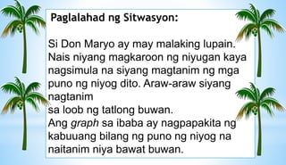 Paglalahad ng Sitwasyon:
Si Don Maryo ay may malaking lupain.
Nais niyang magkaroon ng niyugan kaya
nagsimula na siyang magtanim ng mga
puno ng niyog dito. Araw-araw siyang
nagtanim
sa loob ng tatlong buwan.
Ang graph sa ibaba ay nagpapakita ng
kabuuang bilang ng puno ng niyog na
naitanim niya bawat buwan.
 