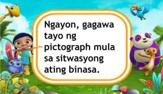 Ngayon, gagawa
tayo ng
pictograph mula
sa sitwasyong
ating binasa.
 