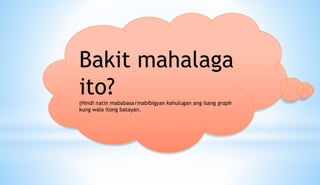 Bakit mahalaga
ito?(Hindi natin mababasa/mabibigyan kahulugan ang isang graph
kung wala itong batayan.
 