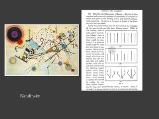 Kandinsky 
 