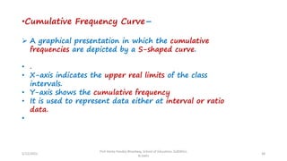 •Cumulative Frequency Curve–
➢ A graphical presentation in which the cumulative
frequencies are depicted by a S-shaped curve.
• .
• X-axis indicates the upper real limits of the class
intervals.
• Y-axis shows the cumulative frequency
• It is used to represent data either at interval or ratio
data.
•
5/12/2022
Prof Amita Pandey Bhardwaj, School of Education, SLBSNSU,
N.Delhi
38
 