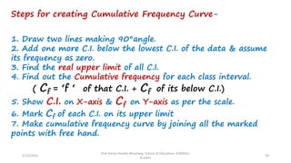 Steps for creating Cumulative Frequency Curve-
1. Draw two lines making 90°angle.
2. Add one more C.I. below the lowest C.I. of the data & assume
its frequency as zero.
3. Find the real upper limit of all C.I.
4. Find out the Cumulative frequency for each class interval.
( Cf = ‘f ‘ of that C.I. + Cf of its below C.I.)
5. Show C.I. on X-axis & Cf on Y-axis as per the scale.
6. Mark Cf of each C.I. on its upper limit
7. Make cumulative frequency curve by joining all the marked
points with free hand.
5/12/2022
Prof Amita Pandey Bhardwaj, School of Education, SLBSNSU,
N.Delhi
39
 