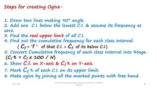 Steps for creating Ogive-
1. Draw two lines making 90° angle.
2. Add one C.I. below the lowest C.I. & assume its frequency as
zero.
3. Find the real upper limit of all C.I.
4. Find out the cumulative frequency for each class interval.
( Cf = ‘f ‘ of that C.I. + Cf of its below C.I.)
5. Convert Cumulative frequency of each class interval into %tage.
(Cf % = Cf x 100 / N)
6. Show C.I. on X-axis & Cf % on Y-axis.
7. Mark Cf % of each C.I. on its upper limit.
8. Make ogive by joining all the marked points with free hand.
5/12/2022
Prof Amita Pandey Bhardwaj, School of Education, SLBSNSU,
N.Delhi
43
 