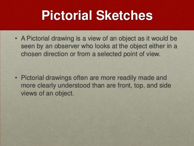 pictorial form pictorial form