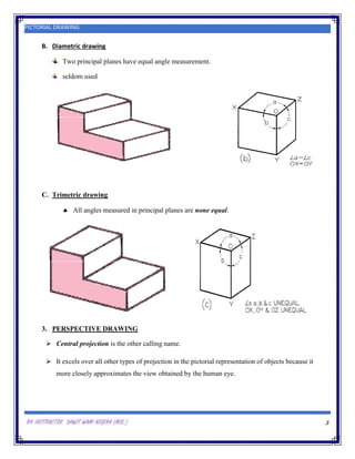 Pictorial Drawing | PDF