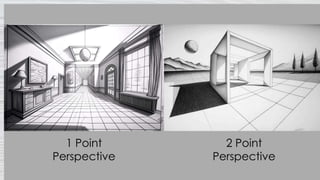 Pictorial Design Example PICTORIAL DRAWING.pptx