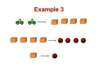 Pictorial models to problem solving | PPT