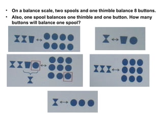 Pictorial models to problem solving | PPT