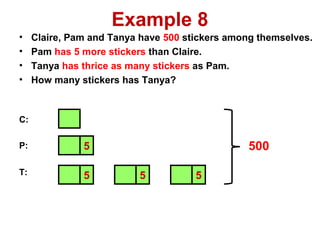 Pictorial models to problem solving | PPT