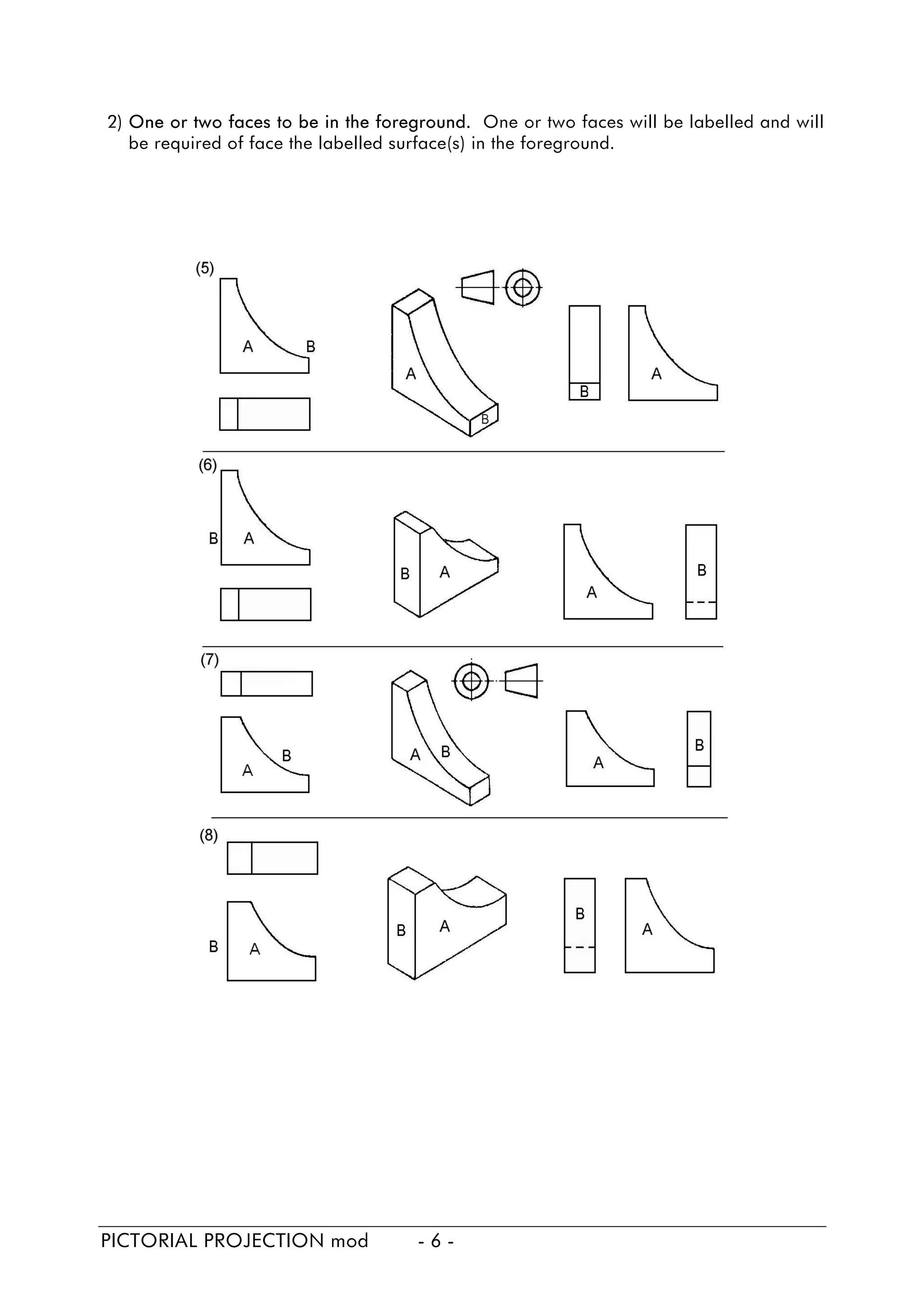 Pictorial projection | PDF