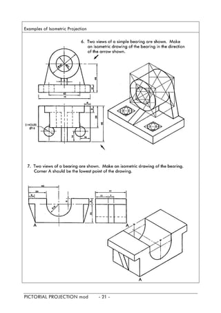 Examples of Isometric Projection
PICTORIAL PROJECTION mod - 21 -
 