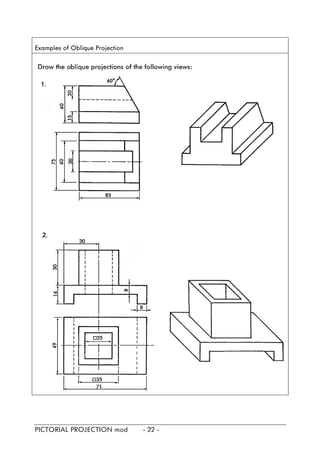 Examples of Oblique Projection
PICTORIAL PROJECTION mod - 22 -
 
