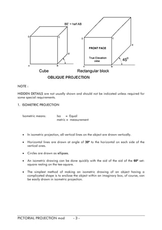 NOTE :
HIDDEN DETAILS are not usually shown and should not be indicated unless required for
some special requirements.
1. ISOMETRIC PROJECTION
Isometric means: Iso = Equal
metric = measurement
• In isometric projection, all vertical lines on the object are drawn vertically.
• Horizontal lines are drawn at angle of 30º to the horizontal on each side of the
vertical ones.
• Circles are drawn as ellipses.
• An isometric drawing can be done quickly with the aid of the aid of the 60º set-
square resting on the tee-square.
• The simplest method of making an isometric drawing of an object having a
complicated shape is to enclose the object within an imaginary box, of course, can
be easily drawn in isometric projection.
PICTORIAL PROJECTION mod - 3 -
 