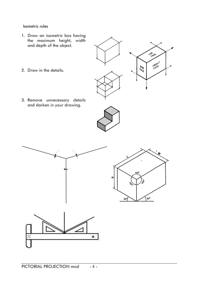 Pictorial projection