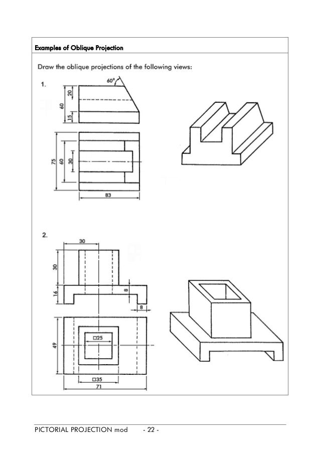 Pictorial Projection