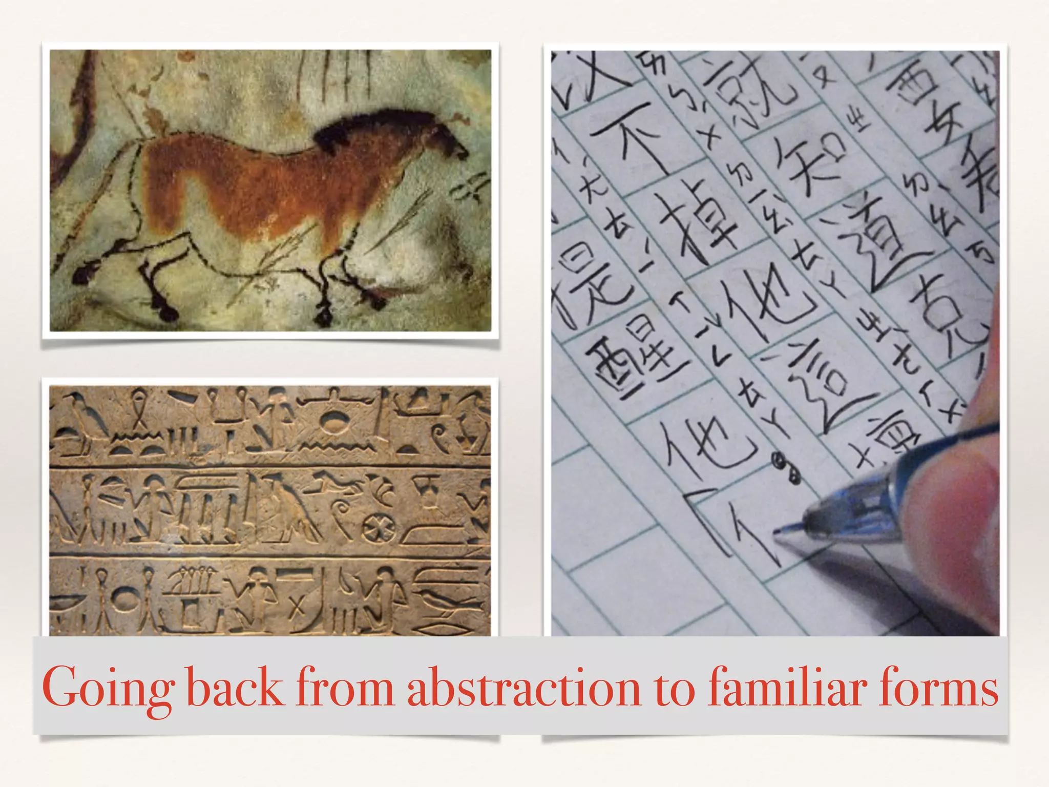 Universal language of pictorial icons | PDF