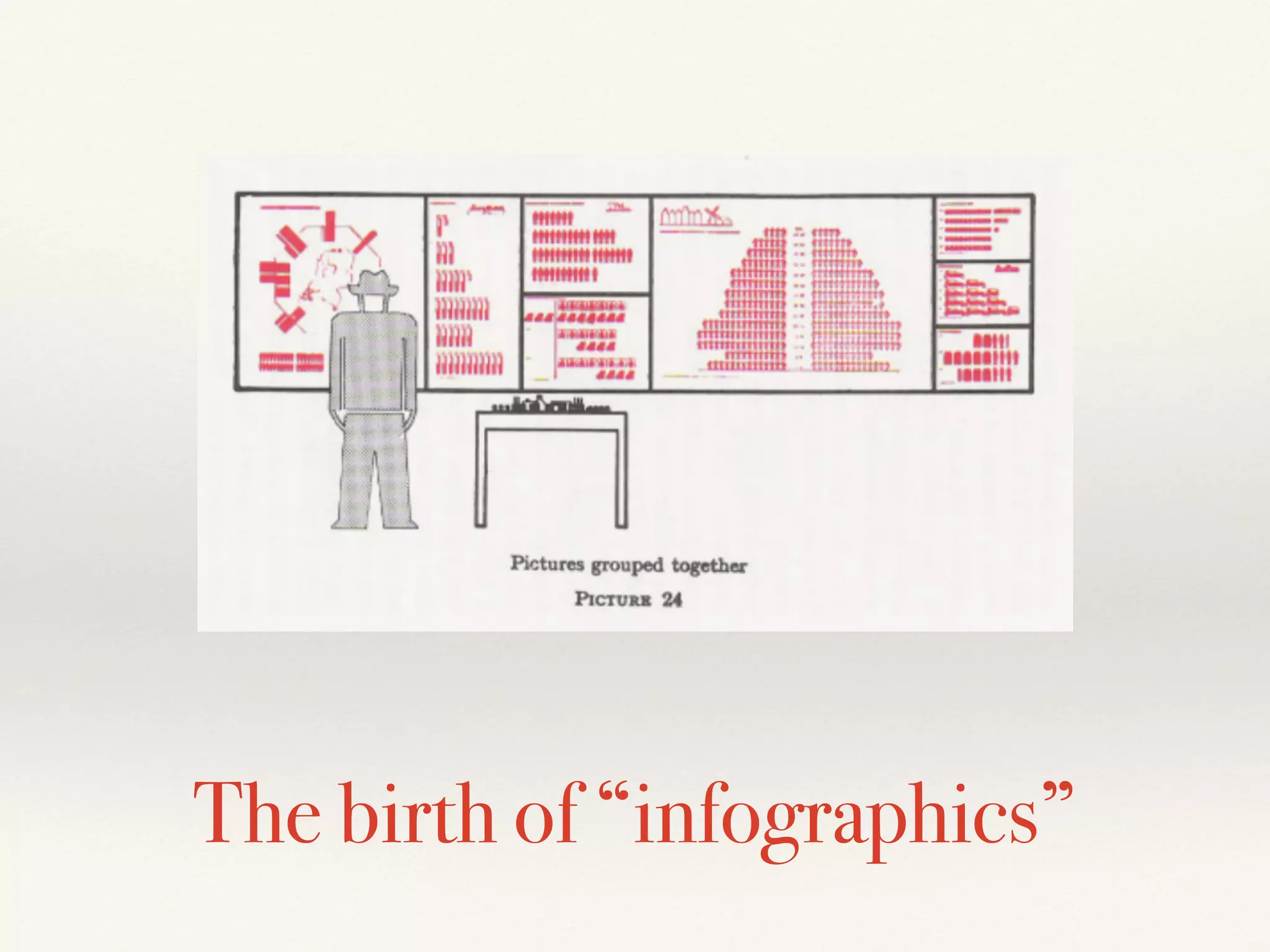 Universal language of pictorial icons | PDF