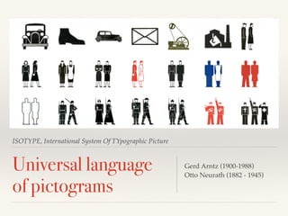 ISOTYPE, International System Of TYpographic Picture
Universal language
of pictograms
Gerd Arntz (1900-1988)
Otto Neurath (1882 - 1945)
 