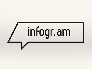 Universal language of pictorial icons | PDF