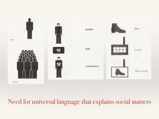 Universal language of pictorial icons | PDF