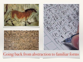 Universal language of pictorial icons | PDF