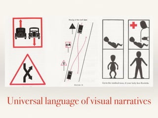 Universal language of pictorial icons | PPT