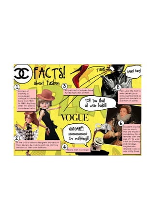 Most shocking facts about the fashion industry. | PPT