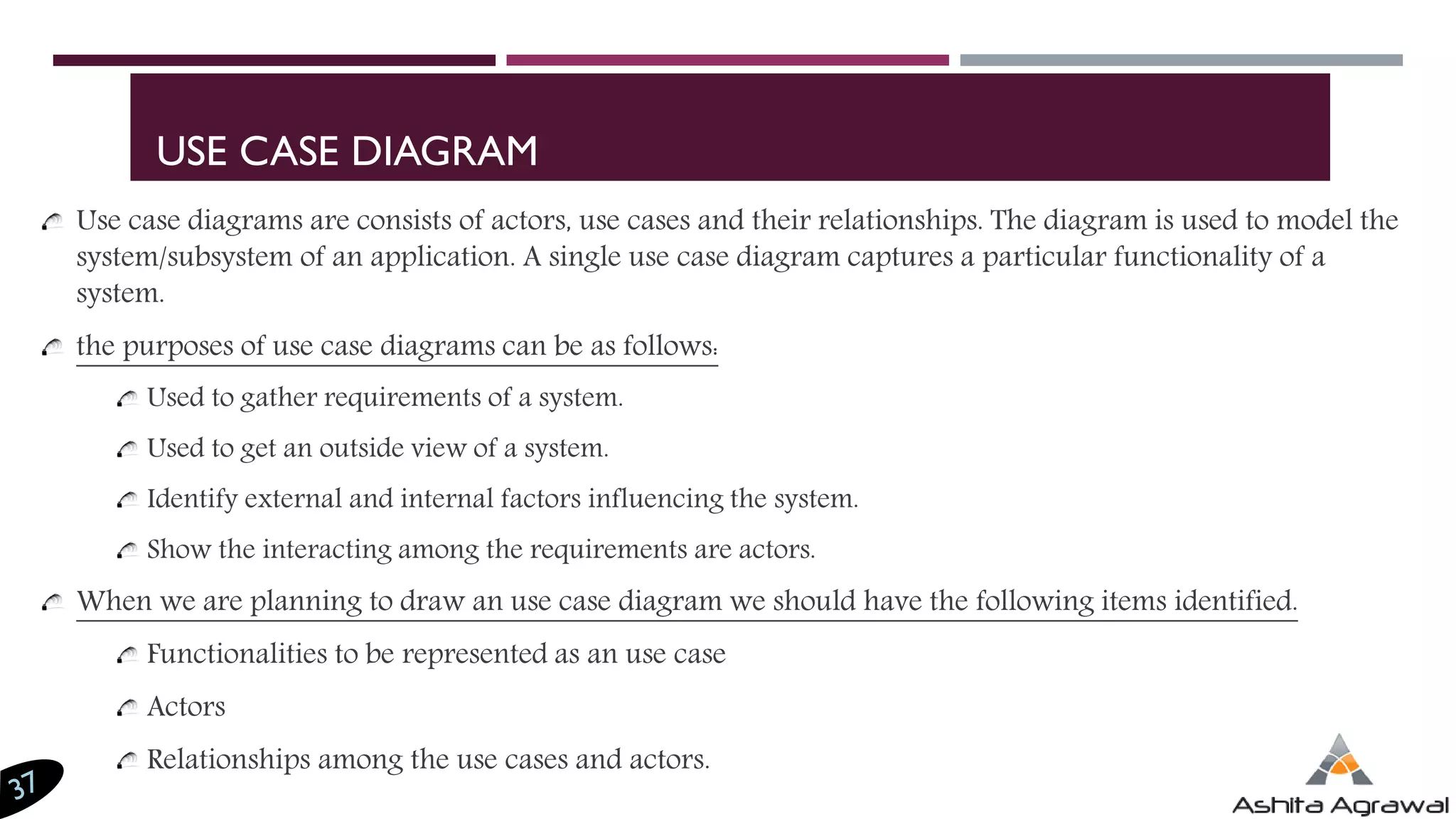 INTRODUCTION TO UML DIAGRAMS | PDF | Programming Languages | Computing