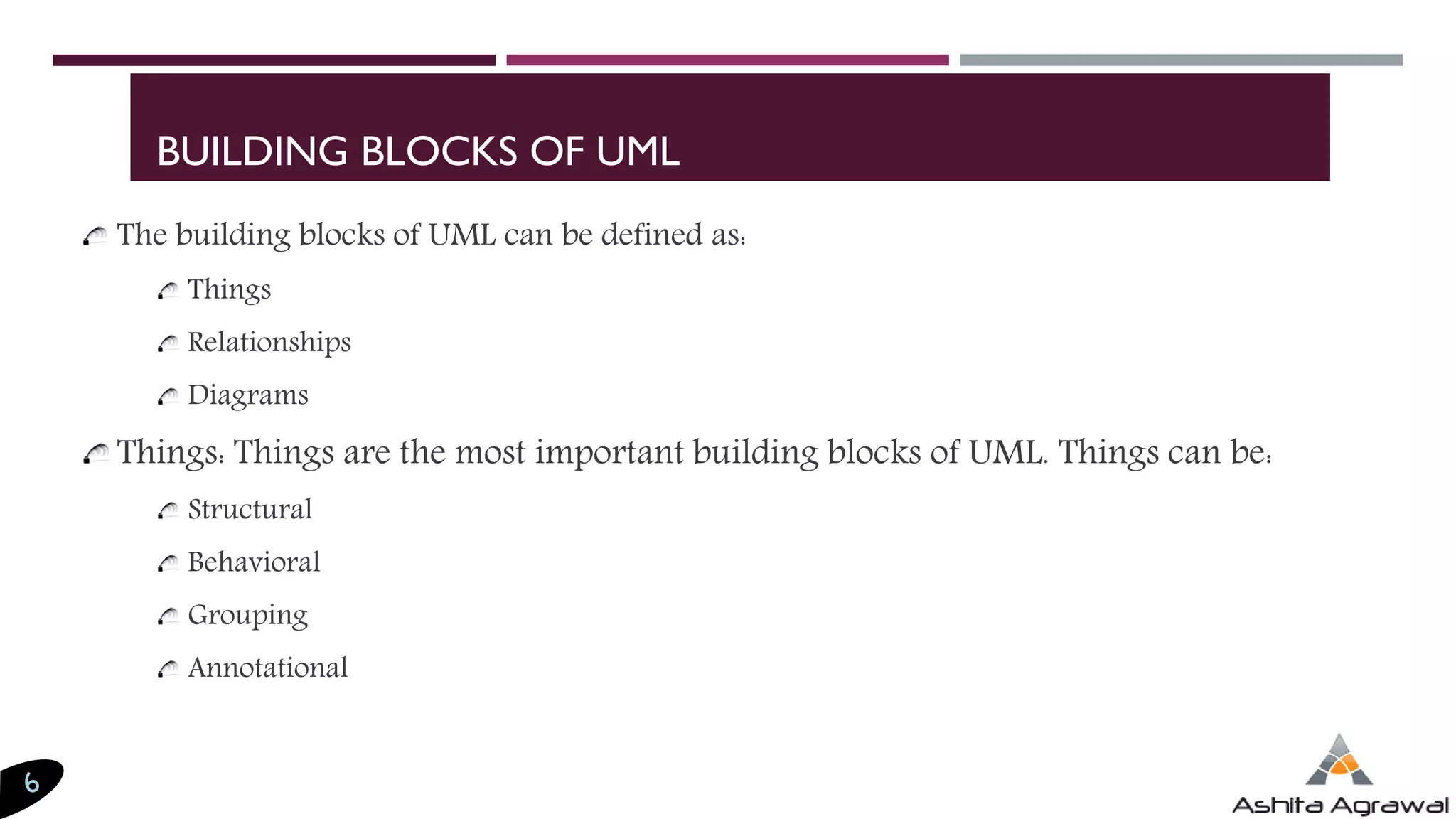 INTRODUCTION TO UML DIAGRAMS | PDF | Programming Languages | Computing