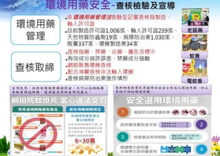 重大施政成果
