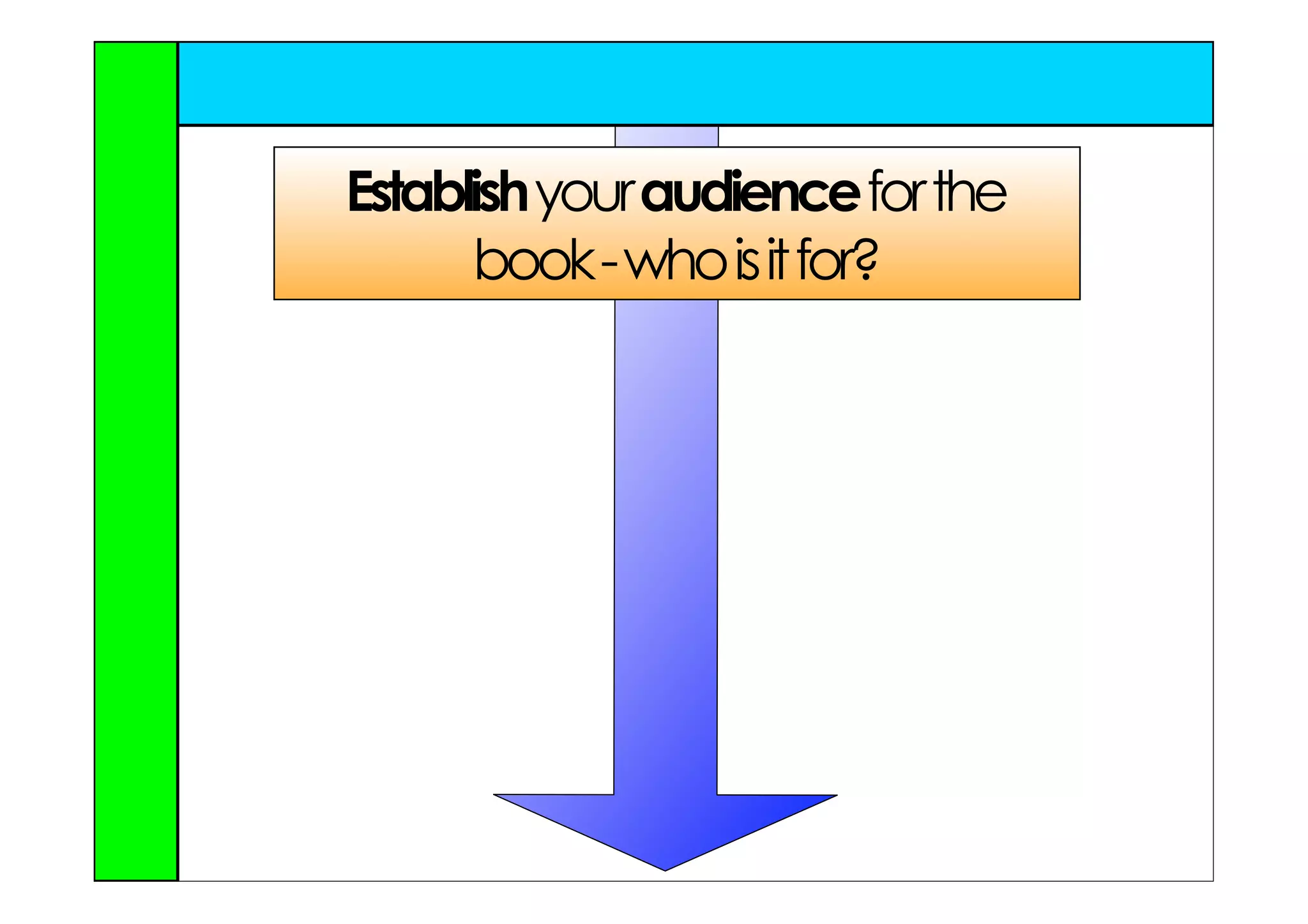 Establish your audience for the
      book - who is it for?
 