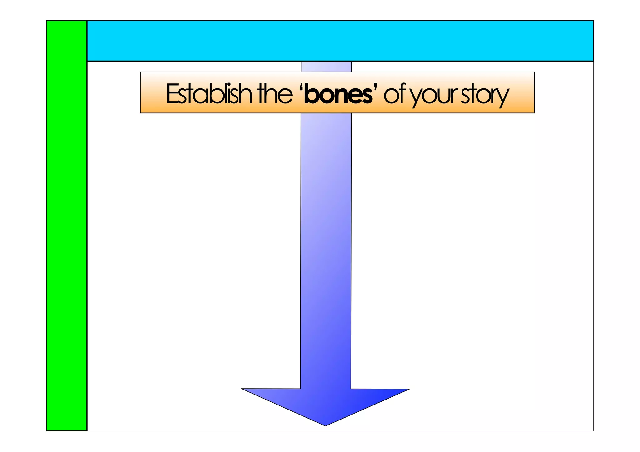 Establish the ‘bones’ of your story
 