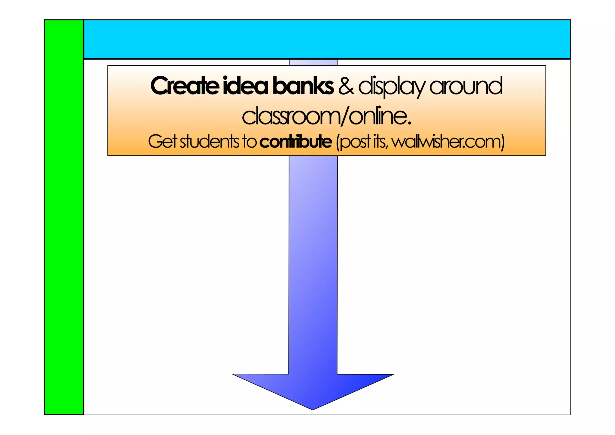 Create idea banks & display around
         classroom/online.
Get students to contribute (post its, wallwisher.com)
 