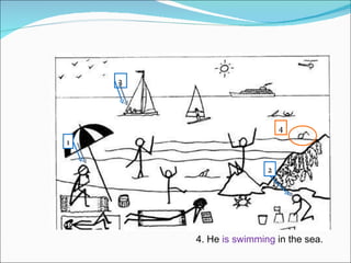 3 1 2 4 4. He  is swimming  in the sea. 