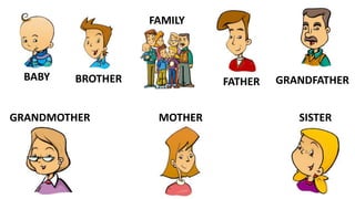 FAMILY
BABY BROTHER FATHER
GRANDMOTHER MOTHER
GRANDFATHER
SISTER
 