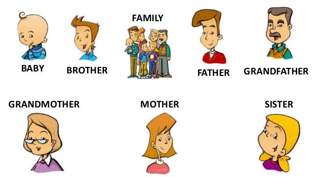PictureDdictionary Unit 3 Family pictureddictionary-unit-3-family