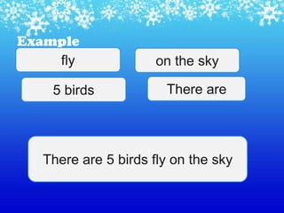 Example
    fly              on the sky

    5 birds           There are




  There are 5 birds fly on the sky
 