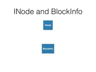 INode and BlockInfo
BlockInfo
INode
 