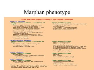 Marphan phenotype 