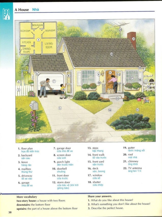 Picture oxford dictionary (english vietnam)