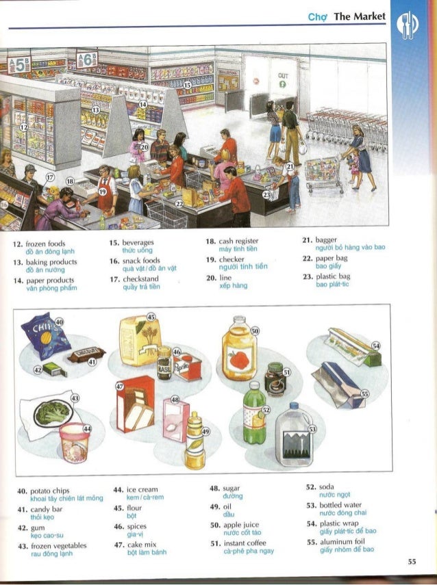 oxford picture dictionary monolingual english pdf oxford picture dictionary monolingual english pdf