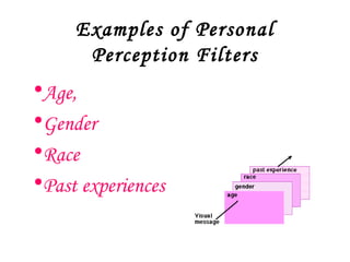 Examples of Personal
      Perception Filters
•Age,
•Gender
•Race
•Past experiences
 