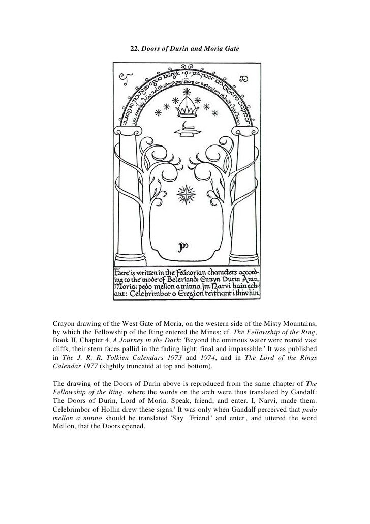Pictures By Jrr Tolkien