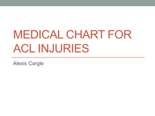 MEDICAL CHART FOR
ACL INJURIES
Alexis Cargle
 