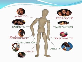 Pictures relating to pdhpe