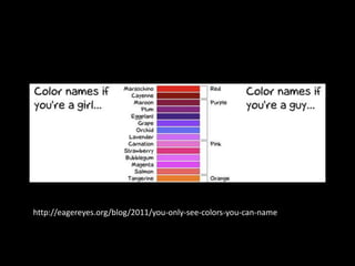 http://eagereyes.org/blog/2011/you-only-see-colors-you-can-name
 